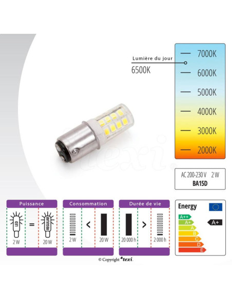 Ampoule à baïonnette LED pour machine à coudre