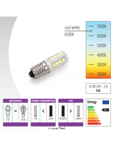 Ampoule à vis LED pour machine à coudre