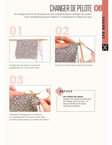 Mes fiches mémo tricot