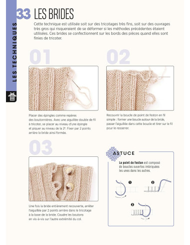 Mes fiches mémo tricot
