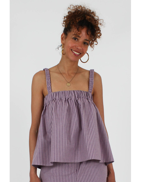 Patron de haut et robes Marguerite - I am patterns