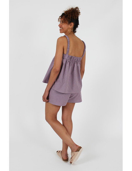 Patron de haut et robes Marguerite - I am patterns