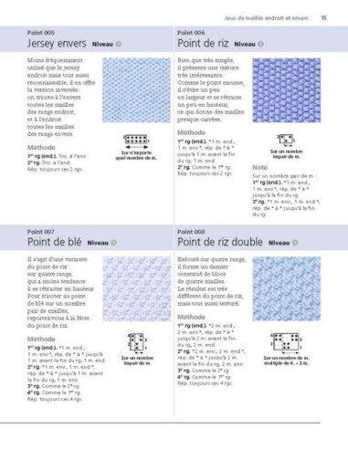 Livre 300 points de tricot