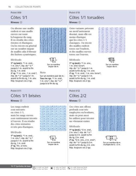 Livre 300 points de tricot