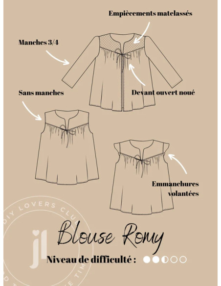 Patron de blouse Romy - Joli Lab
