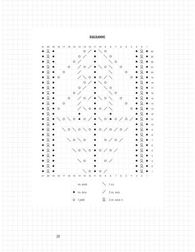 Livre tricoter des chaussettes - petit cahier tricot