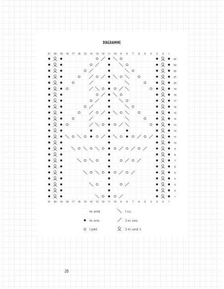 Livre tricoter des chaussettes - petit cahier tricot