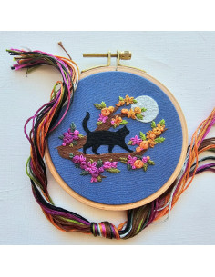 Kit broderie - Mini Catwalk