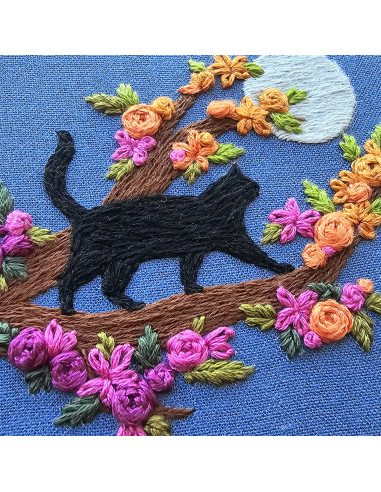 Kit broderie - Mini Catwalk
