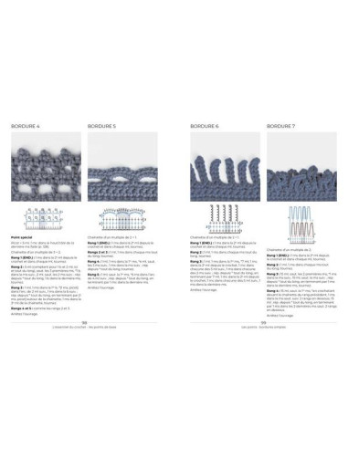 Livre l'essentiel du crochet points de base