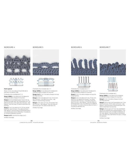 Livre l'essentiel du crochet points de base