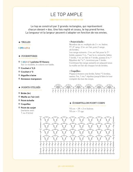 Livre je suis gaucher et je fais du crochet
