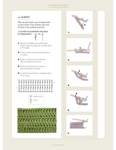 Livre je suis gaucher et je fais du crochet
