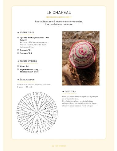 Livre je suis gaucher et je fais du crochet