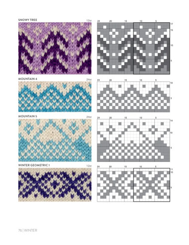 Livre le répertoire des motifs doodles au tricot