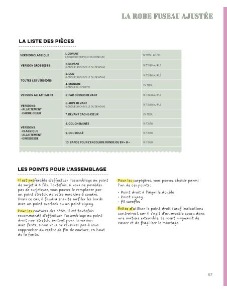 Livre les basiques du placard 2