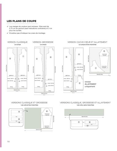 Livre les basiques du placard 2