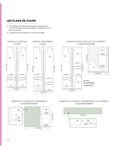Livre les basiques du placard 2