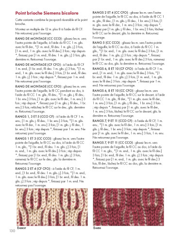 Livre le guide essentiel du point brioche
