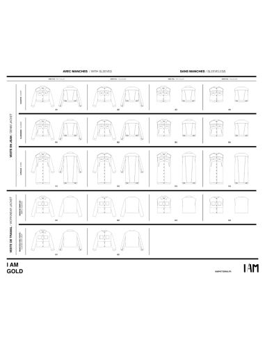 Patron de veste en jean et de travail Gold - I am patterns