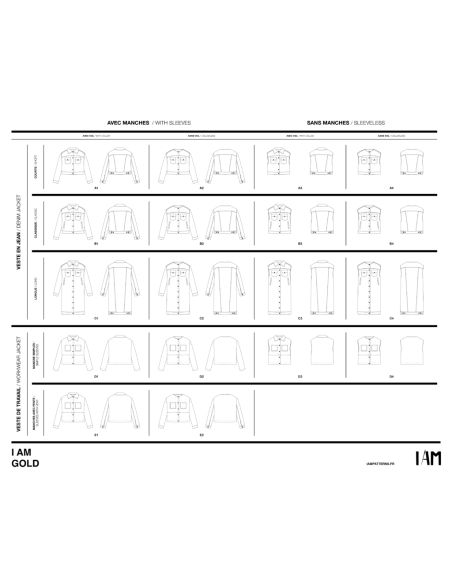 Patron de veste en jean et de travail Gold - I am patterns