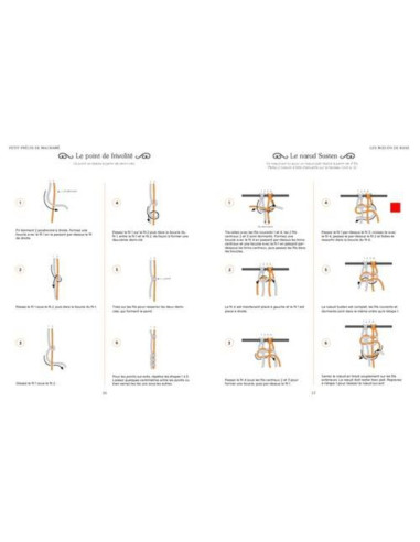 Livre le petit précis du macramé