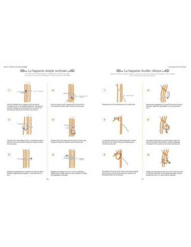 Livre le petit précis du macramé