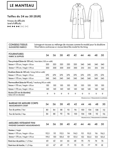 Patron LE manteau - Atelier Brunette
