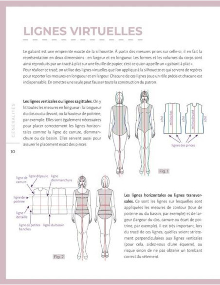 Livre les patrons de base sur mesure