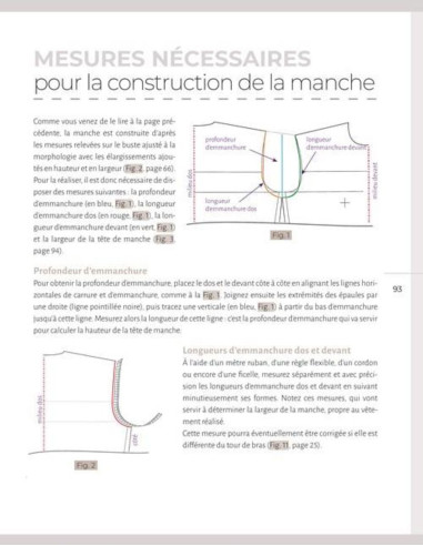 Livre les patrons de base sur mesure