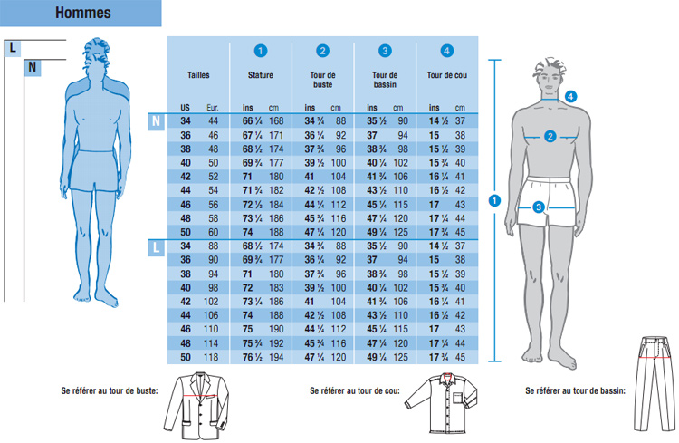 Tableau des tailles homme