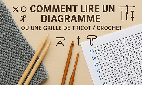 Comment lire un diagramme ou une grille de tricot / crochet